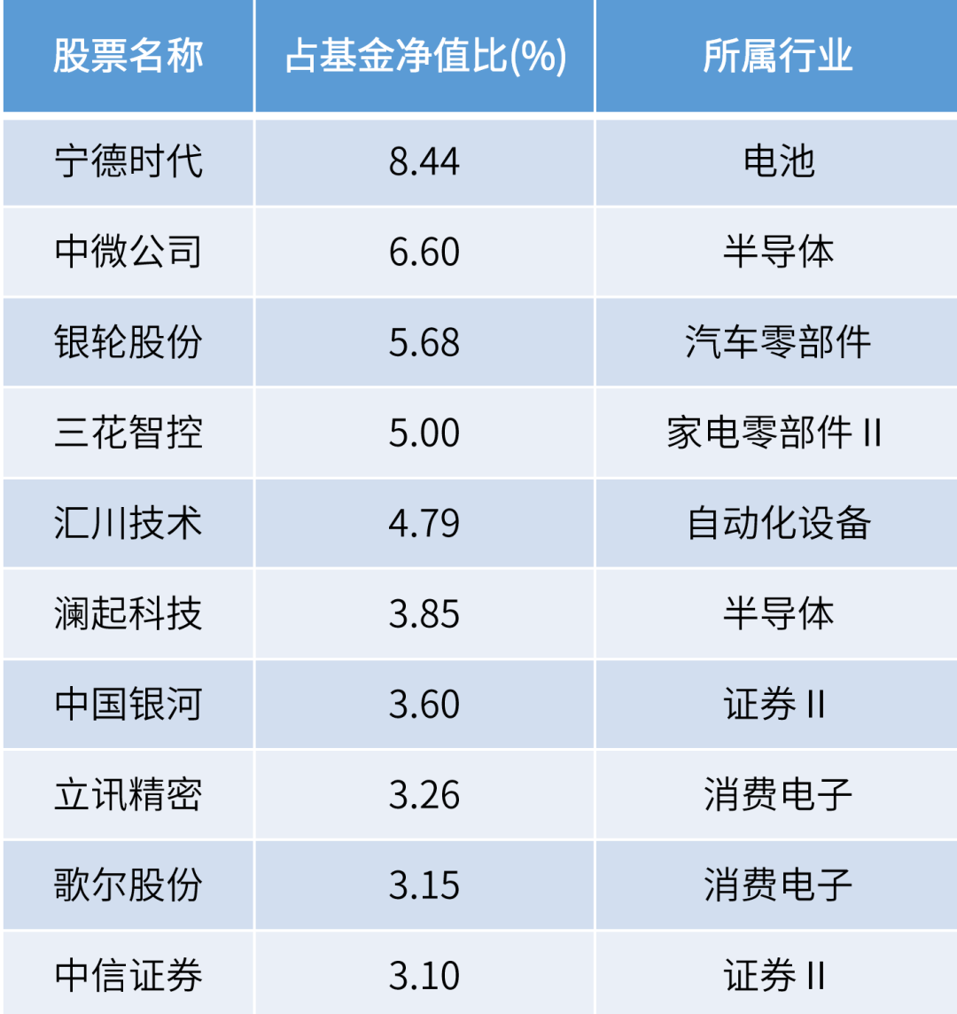 2024年正版资料全年免费,全面理解计划_冒险款67.262