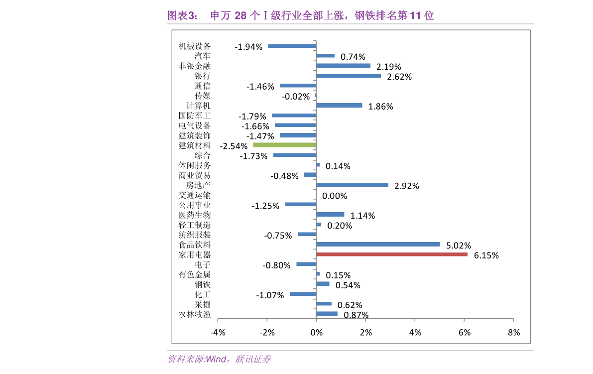 2024新澳资料大全免费下载,深层计划数据实施_AR32.186