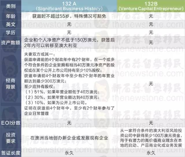 2024新澳历史开奖记录,实地分析验证数据_户外版86.285