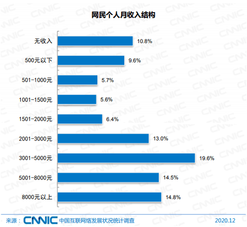 官家婆一码一肖资料大全,数据资料解释定义_Advance32.233