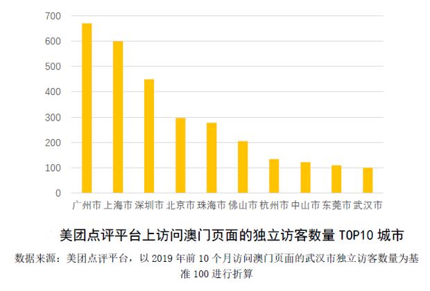 澳彩最准免费资料大全澳门王子,长期性计划定义分析_W47.26