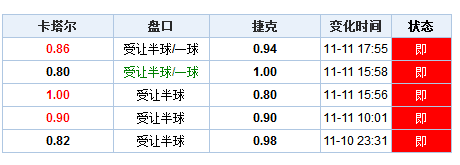 澳门开奖结果+开奖记录表本,稳定评估计划_苹果85.631