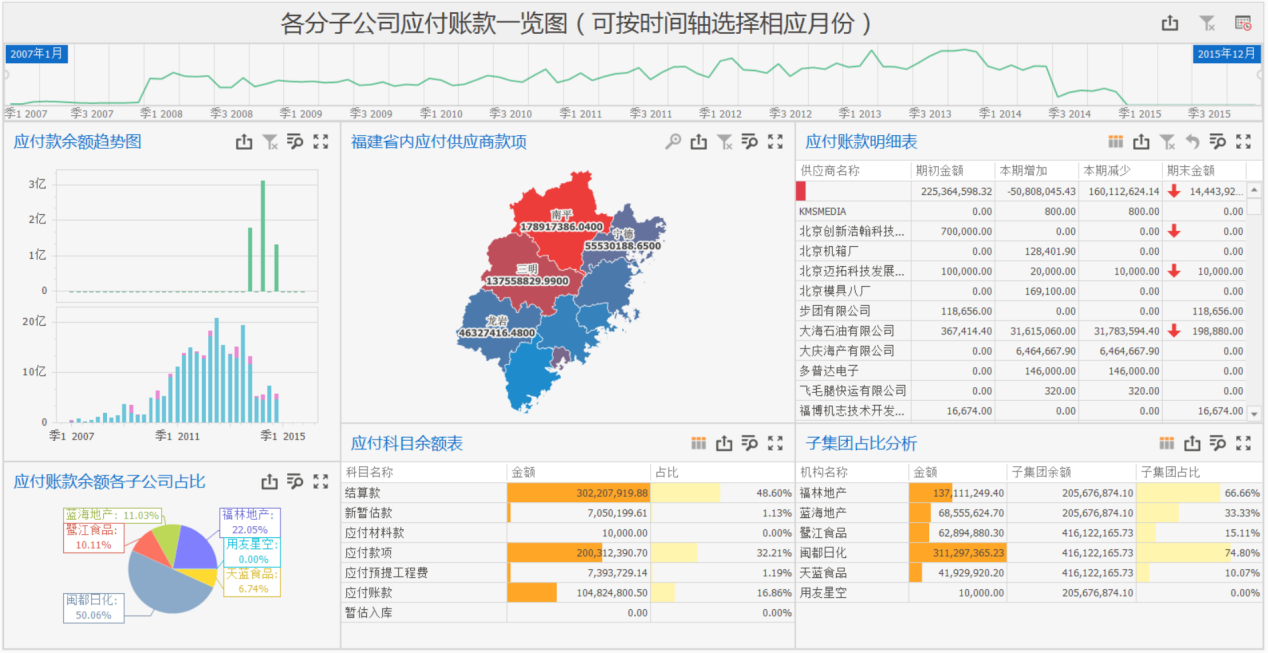 新澳精准资料免费提供,数据分析驱动执行_YE版42.390