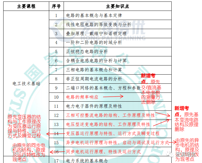 新澳资料免费最新,系统研究解释定义_冒险款17.725