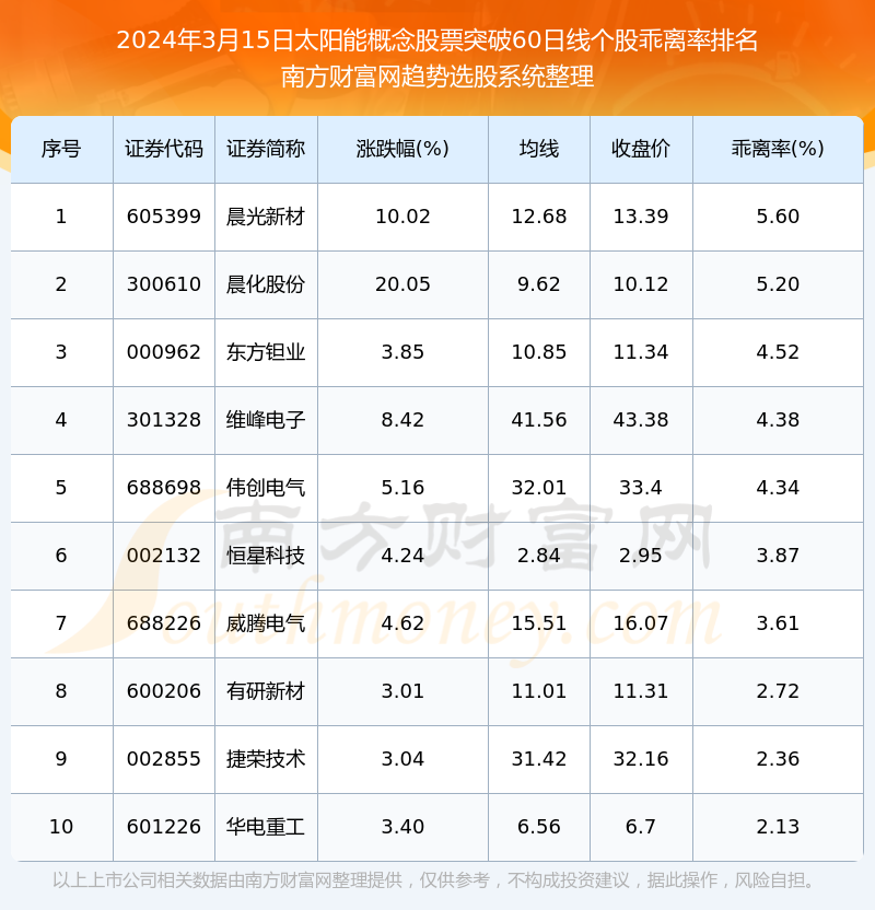 新澳2024正版资料免费大全,实时数据解释定义_eShop40.414