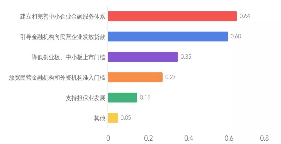 2024澳门正版开奖结果,结构化评估推进_PalmOS79.295