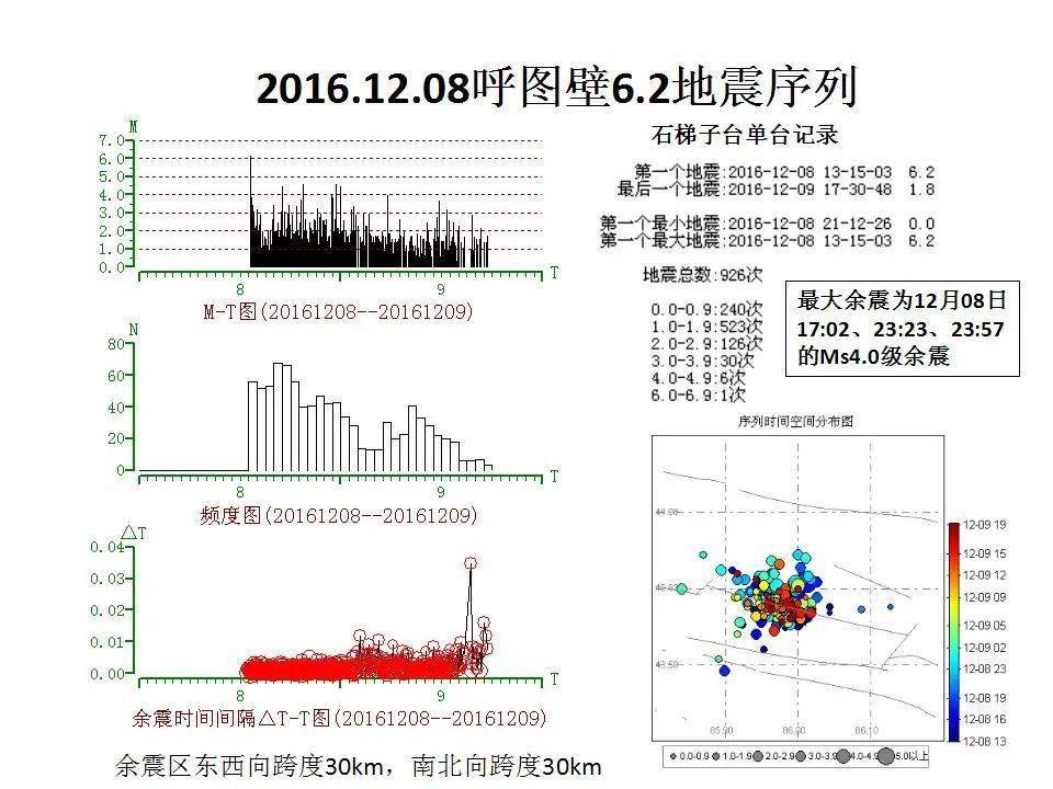 王中王王中王免费资料一,实地数据评估设计_LT30.76