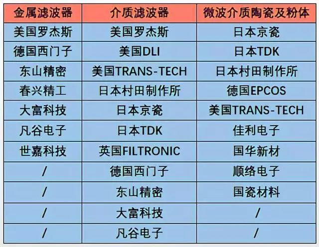 2024年澳门免费资料,重要性解释落实方法_Android256.183