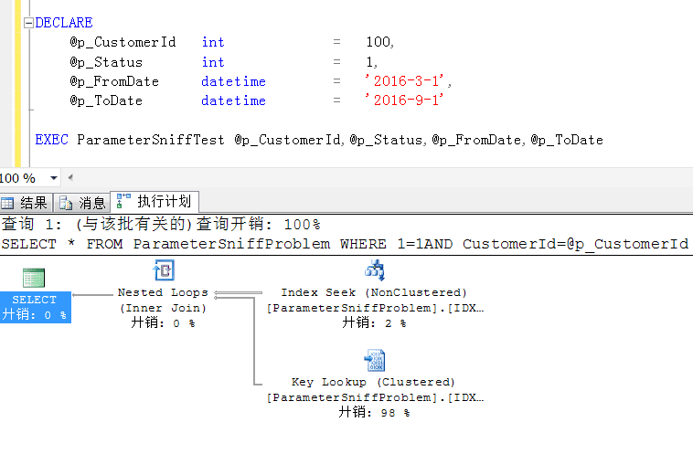 雨中漫步 第2页