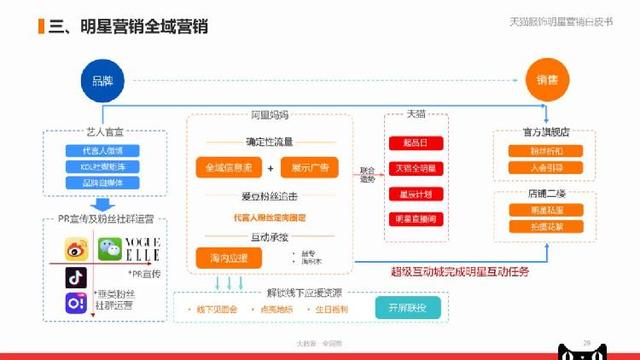 新奥天天免费资料单双,精细执行计划_潮流版85.911