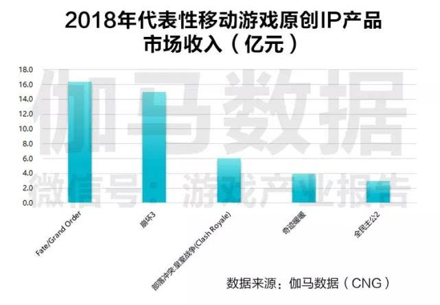 2024新奥资料免费精准109,实地设计评估数据_高级款62.402