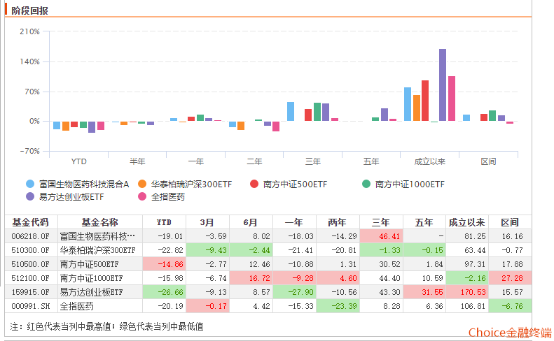 港彩二四六天天好开奖结果,深层数据分析执行_投资版42.595