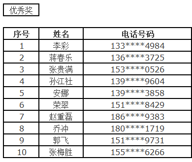 新奥门资料大全正版资料2024,效率解答解释落实_升级版31.541