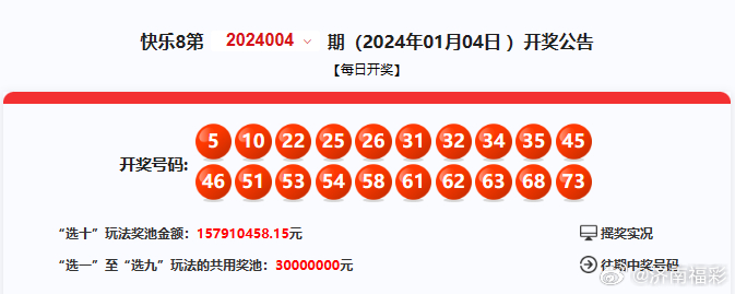 2024年港彩开奖结果,深度解答解释定义_复古款53.423