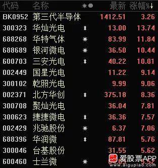 今期生肖一一开指的什么生肖,迅捷解答方案实施_战略版43.685