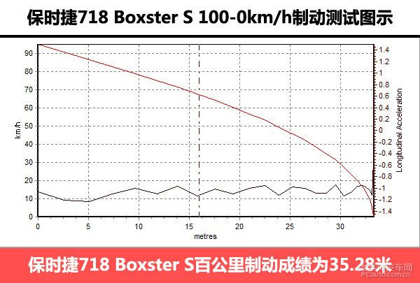 揭秘一码一肖100,数据整合实施方案_精英款22.718