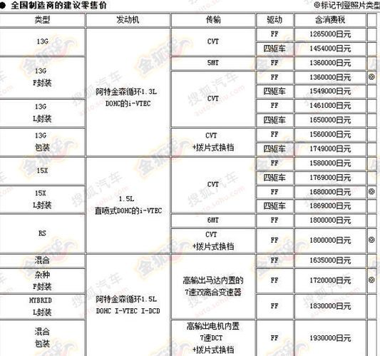 新奥门全年免费料,绝对经典解释落实_粉丝款60.769