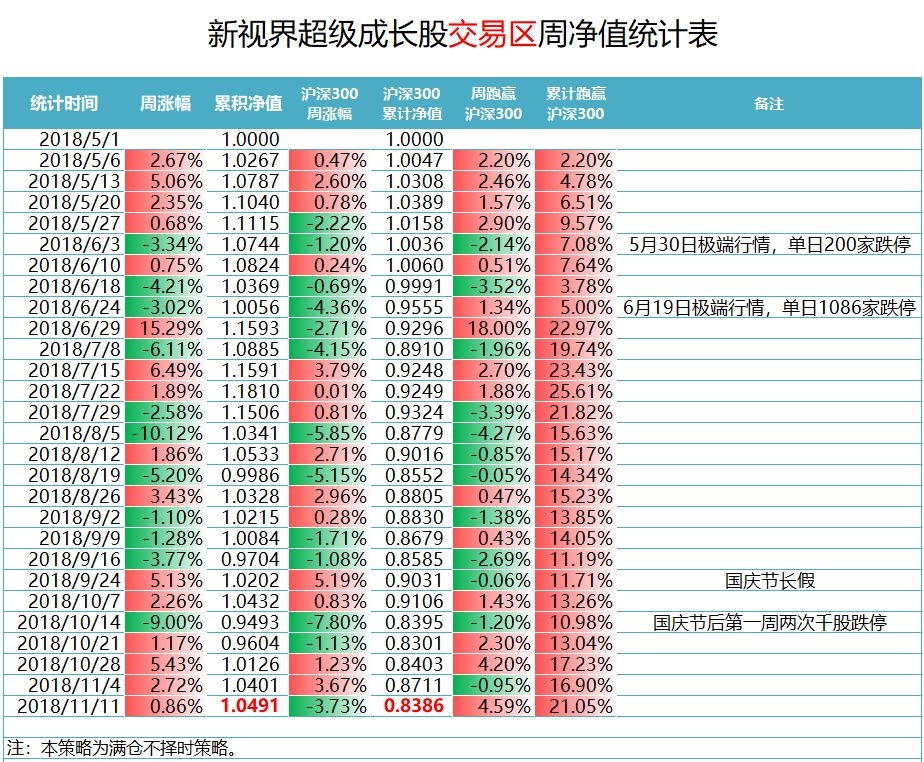 2024新澳资料大全最新版本亮点,效率解答解释落实_顶级版51.601