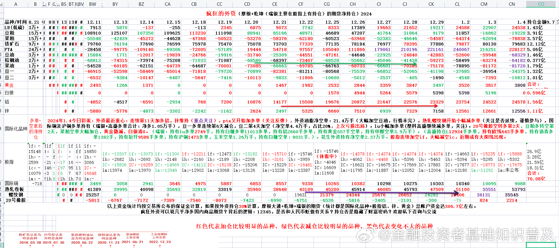 2024年澳门天天开好彩,战略性方案优化_高级款50.557