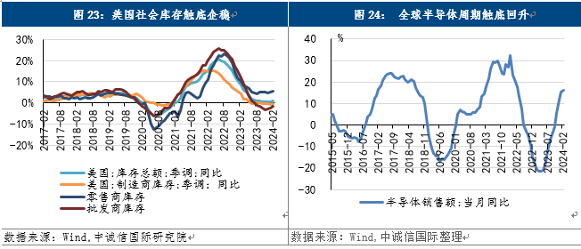 新澳门资料大全正版资料2024年免费下载,经济性执行方案剖析_复古版55.958