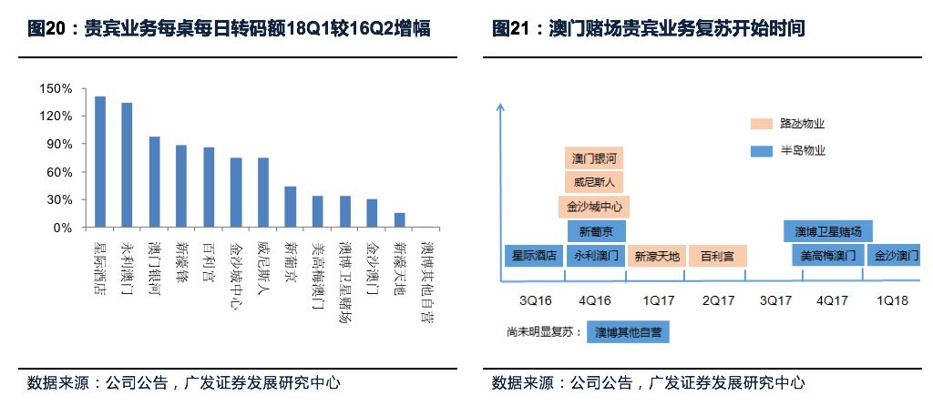 澳门彩资料查询,数据整合策略分析_Harmony38.569