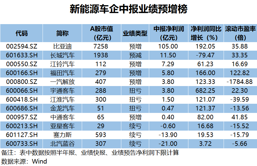 7777788888王中王开奖十记录网,科技术语评估说明_精装款38.645