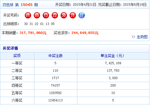 澳门三中三码精准100%,确保解释问题_影像版60.250