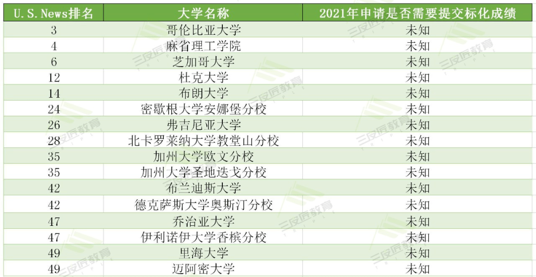 2024香港资料大全正版资料图片,效率资料解释落实_3DM2.627