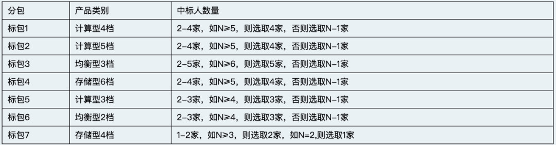 新澳最精准免费资料大全,最新调查解析说明_4DM59.37