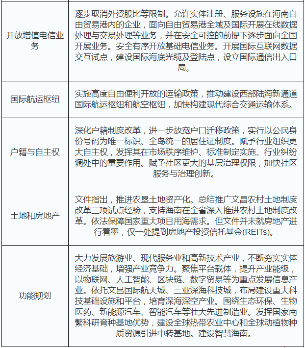 【小鱼儿论坛】资料专区,功能性操作方案制定_潮流版3.739