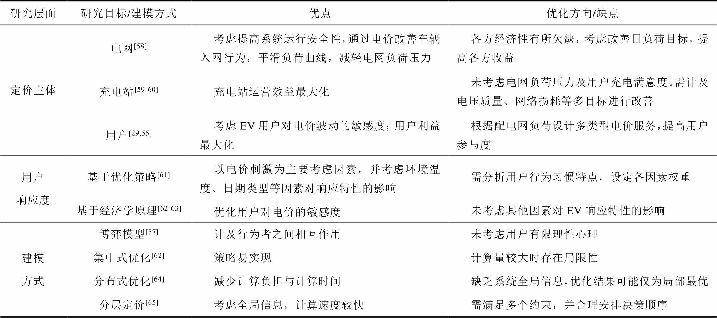 新奥免费精准资料051,结构化推进计划评估_uShop94.324