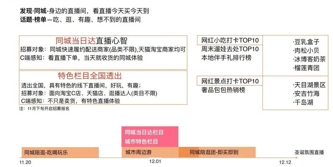 新奥门天天开奖资料大全,深入执行数据策略_投资版67.67