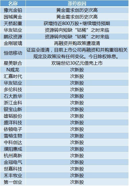 2024澳门开奖结果记录,现状解答解释定义_钱包版73.952