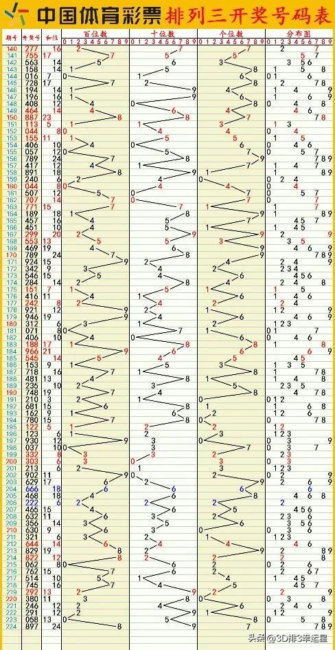 澳门六开彩开奖结果和查询最新,经典解答解释定义_探索版60.846