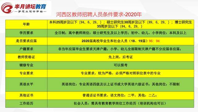 2024年11月3日 第7页