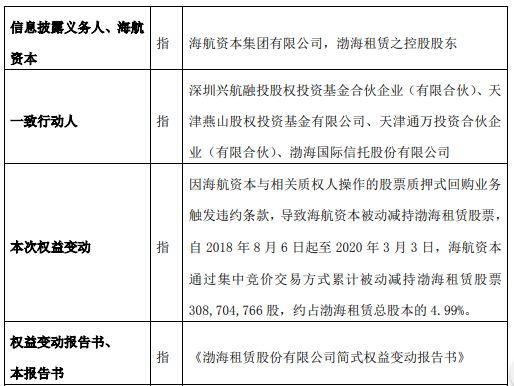 中原股票最新动态解析