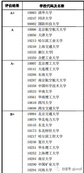 新澳资料免费大全,稳定性计划评估_Executive14.209