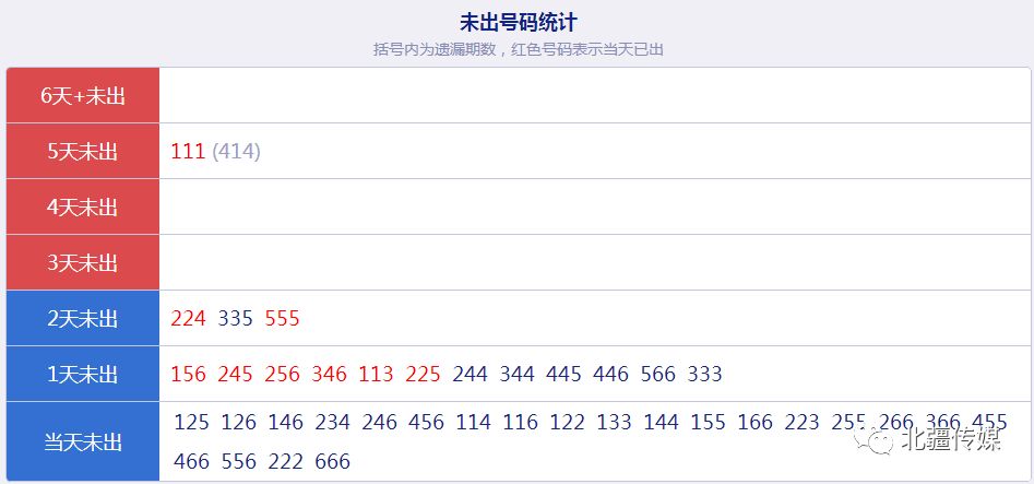 2024澳门码今晚开奖结果,深度应用策略数据_XE版74.427