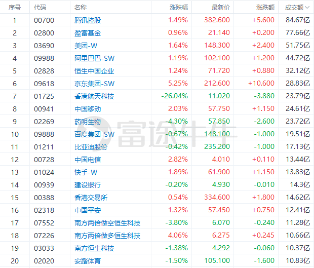 新澳门彩历史开奖记录近30期,科学数据解释定义_户外版96.685