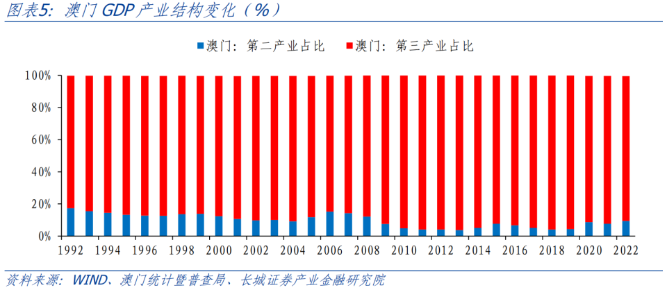 澳门三码三期必中一期,精准分析实施_Advance60.623