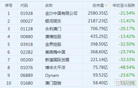 澳门天天彩,资料大全,收益成语分析落实_入门版23.819