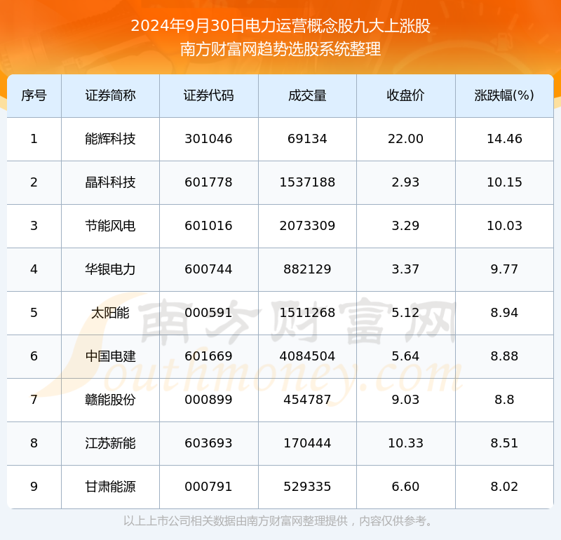 2024年天天开好彩资料,全面理解执行计划_SE版75.572