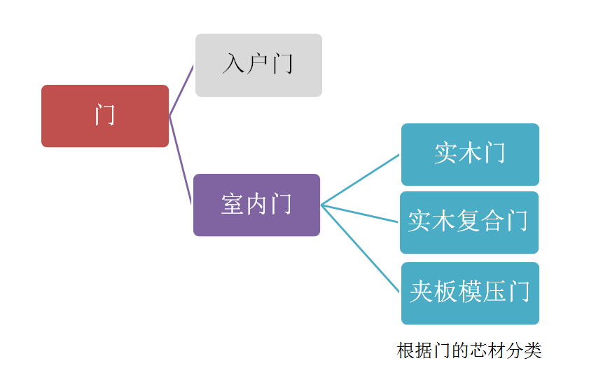 费莫贞 第2页