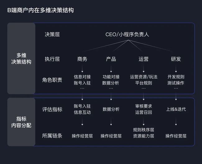 新澳门彩4949最新开奖记录,标准化程序评估_Deluxe86.679