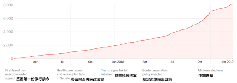 肖令飒 第2页