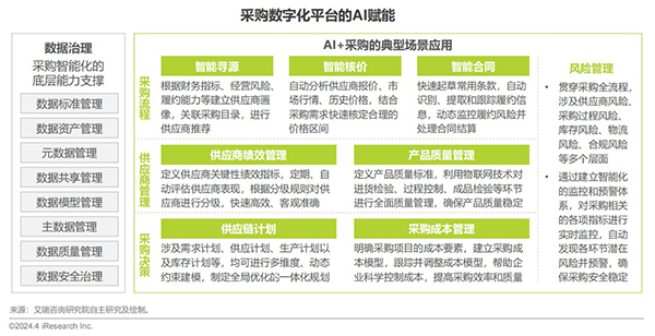 2024澳门天天六开彩查询,深入数据应用计划_SHD89.112