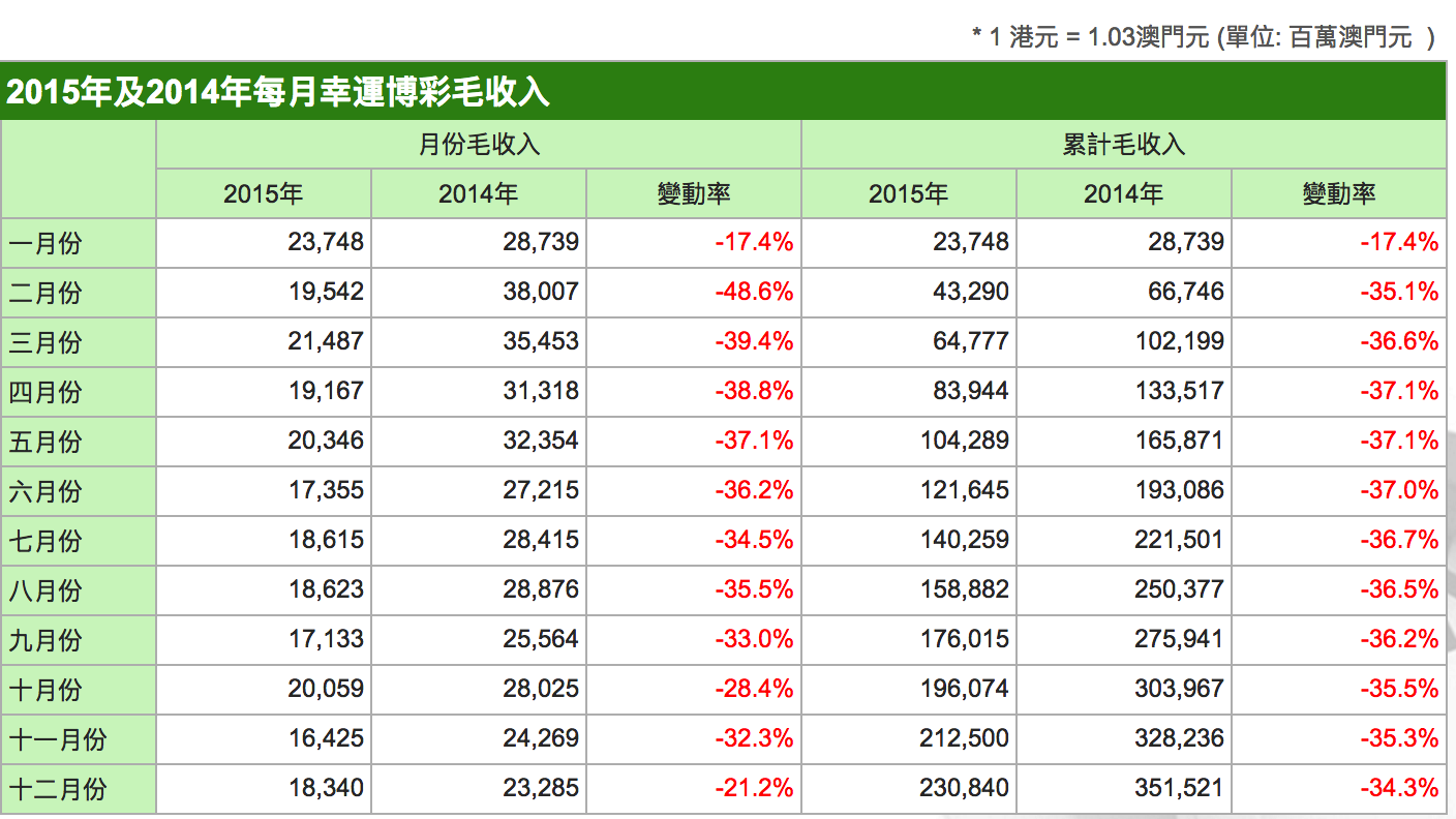 新澳门历史开奖记录查询今天,经济性方案解析_CT43.982