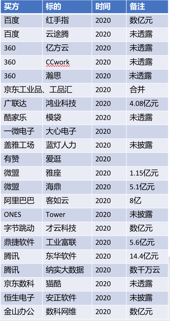 新澳精准资料免费提供4949期,适用解析方案_精简版27.221