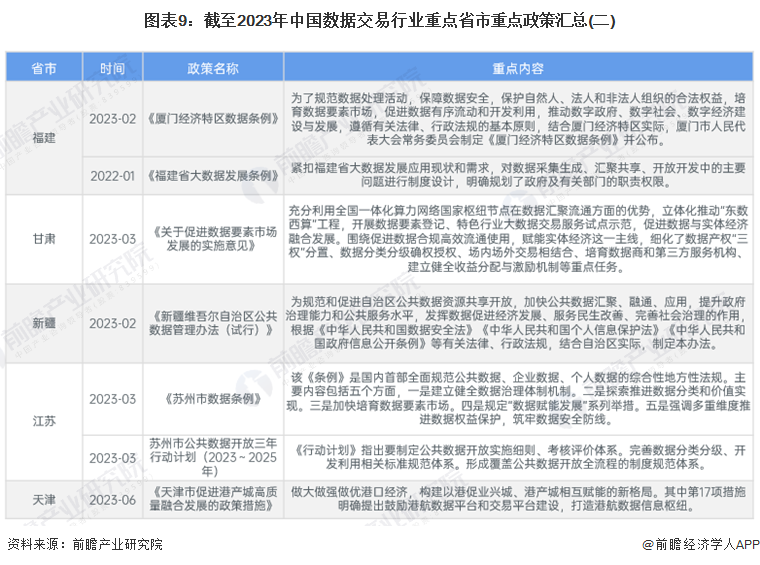 2024年正版资料免费大全挂牌,决策资料解释落实_Android256.183