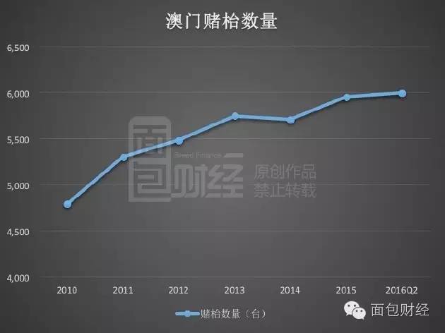 澳门最精准正最精准龙门,数据支持设计解析_3DM25.741